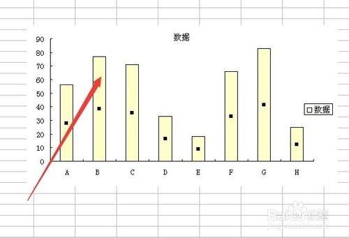 图表上方怎么显示数据(excel怎么设置图标的位置)