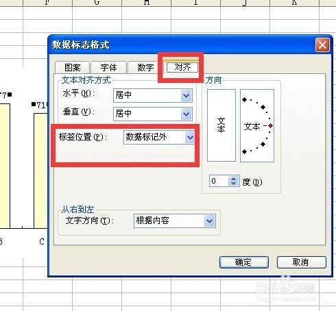 图表上方怎么显示数据(excel怎么设置图标的位置)