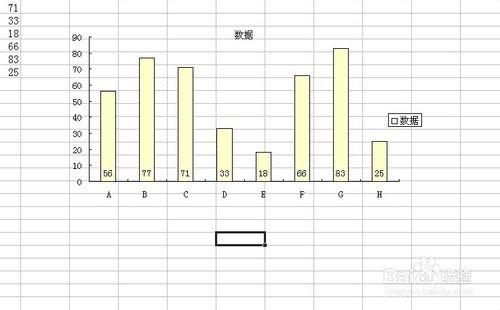 图表上方怎么显示数据(excel怎么设置图标的位置)