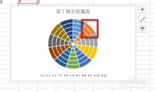 ppt南丁格尔玫瑰图表怎么做(excel做南丁格尔玫瑰图)