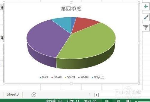 excel根据数据制作图表(如何利用excel的数据制作图表)