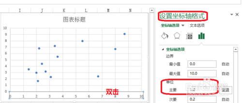 风险坐标图的特点(风险坐标图)