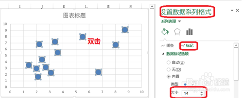 风险坐标图的特点(风险坐标图)