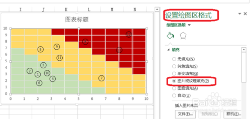 风险坐标图的特点(风险坐标图)