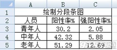 excel绘制分段函数图像(excel分段画图)