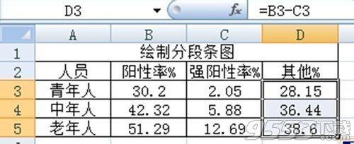 excel绘制分段函数图像(excel分段画图)