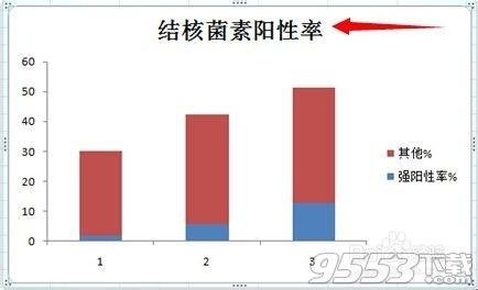 excel绘制分段函数图像(excel分段画图)