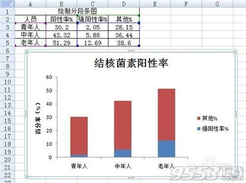 excel绘制分段函数图像(excel分段画图)