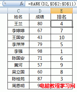 excel表格排名rank函数(excel用rank函数总分排名次)