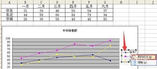 调整excel柱状图图例的顺序(怎么调整图表中的顺序)