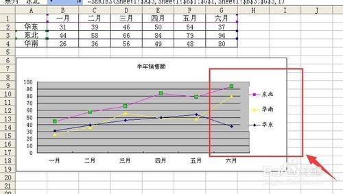 调整excel柱状图图例的顺序(怎么调整图表中的顺序)