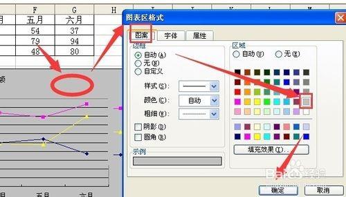 调整excel柱状图图例的顺序(怎么调整图表中的顺序)