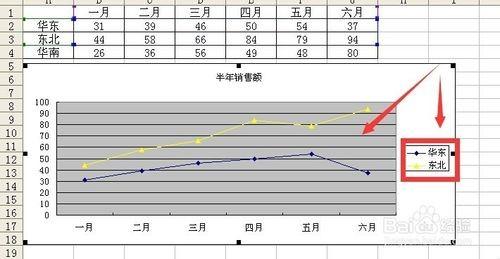 怎么删除excel中的图(Excel中删除图例)