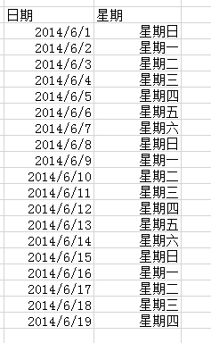 excel表格怎样显示日期和星期(excel自动显示日期和星期)