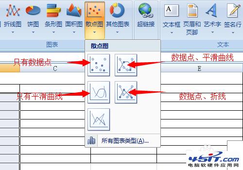 excel怎么做曲线拟合(怎么用excel进行曲线拟合)