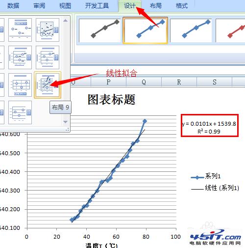 excel怎么做曲线拟合(怎么用excel进行曲线拟合)