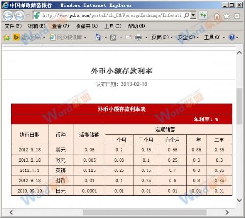 灏嗙綉椤典笂鐨勮〃鏍煎鍏ョ殑excel