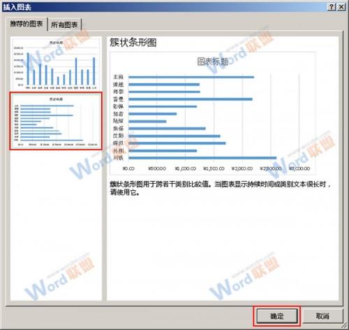 excel2010制作图表(excel的图表制作)