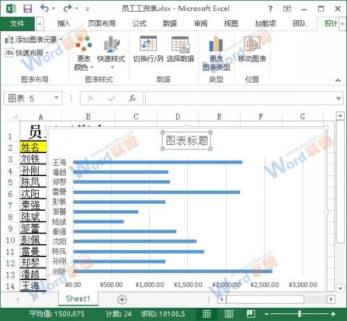 excel2010制作图表(excel的图表制作)