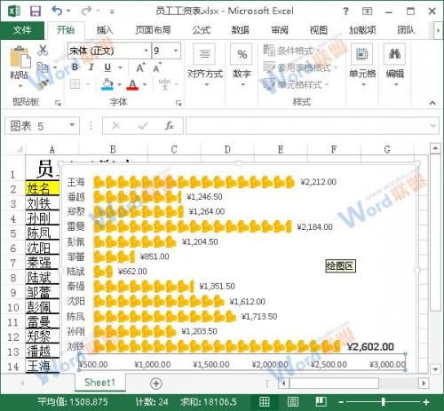 excel2010制作图表(excel的图表制作)