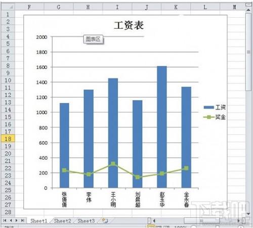 excel文件共享的设置方法(电子表格怎样共享工作薄)