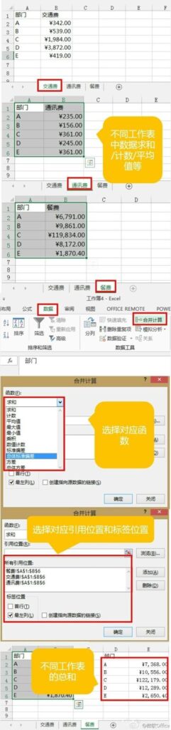 excel报表汇总助手(excel数据报表怎么做)