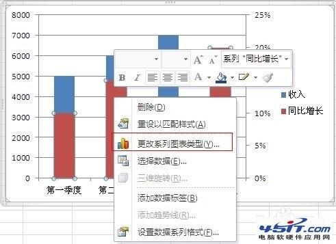 excel中怎么添加次坐标轴(excel表格怎么添加次坐标轴)