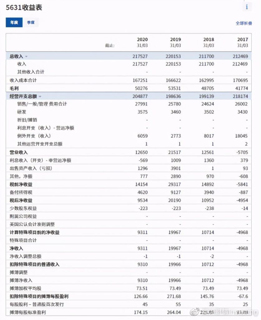 日本股市现在什么行情_日本股市最新行情