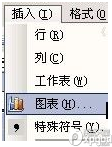 excel2003使用技巧大全(excel2003表格制作教程入门)