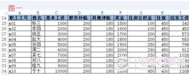 excel表怎么批量设置表头(excel批量设置表头)