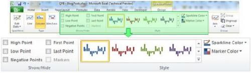 Excel  2010中格式化波形图详解