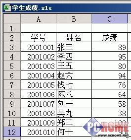 怎么用excel分析学生的成绩(用excel做学生成绩统计分析系统)