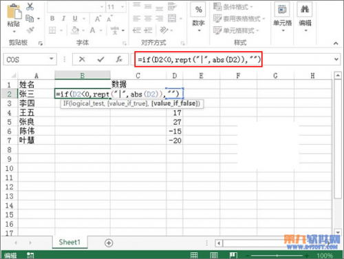 excel数据条负数怎么设置(excel在单元格内制作正负数据条)