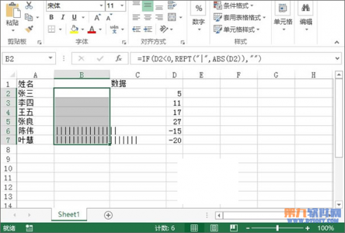 excel数据条负数怎么设置(excel在单元格内制作正负数据条)