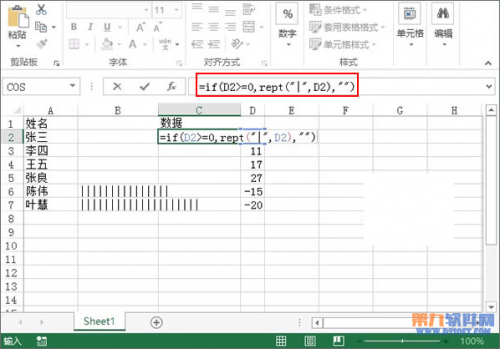 excel数据条负数怎么设置(excel在单元格内制作正负数据条)