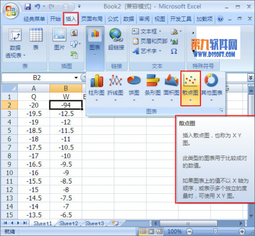 如何在excel表格中绘制散点图(怎样制作散点图excel)