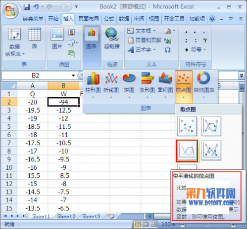 如何在excel表格中绘制散点图(怎样制作散点图excel)