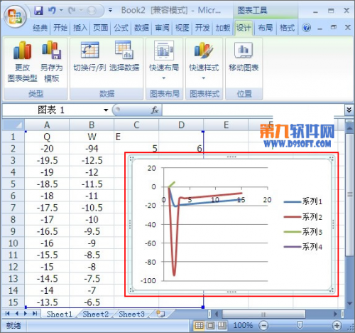 如何在excel表格中绘制散点图(怎样制作散点图excel)