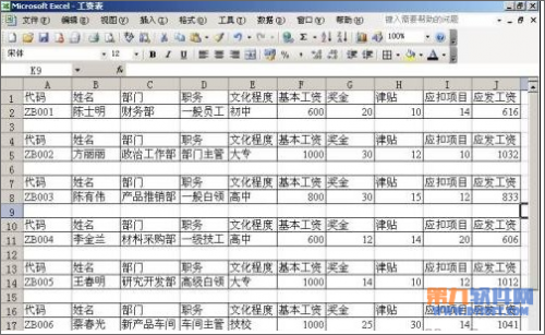 excel制作工资条的几种方法(excel制作工资条的步骤方法)