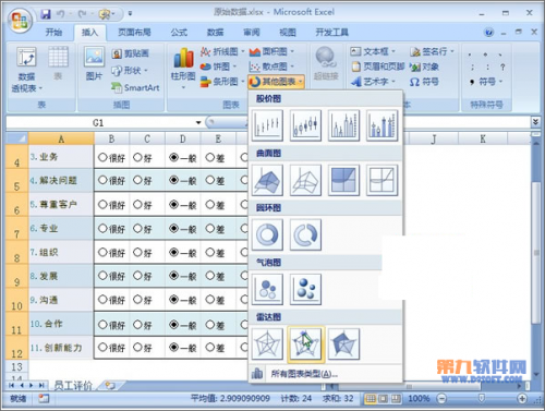 excel动态图表制作的四种方法(excel控制按钮怎么做动态图)