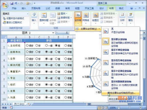 excel动态图表制作的四种方法(excel控制按钮怎么做动态图)