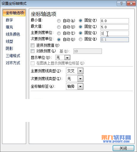 excel动态图表制作的四种方法(excel控制按钮怎么做动态图)