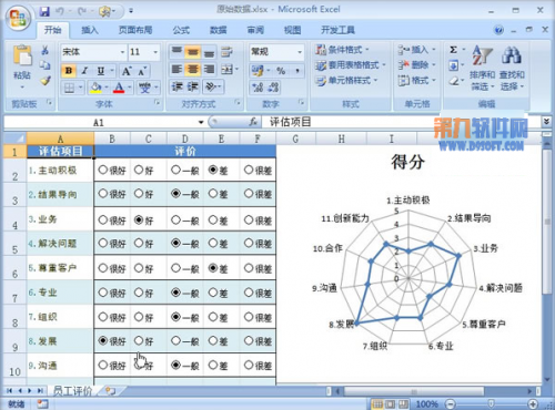 excel动态图表制作的四种方法(excel控制按钮怎么做动态图)