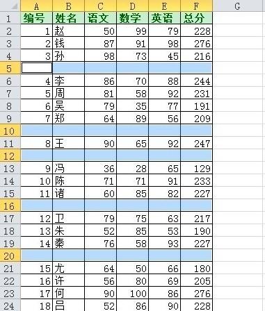 Excel怎么批量删除空白行(excel怎么快速删除大量空白行)