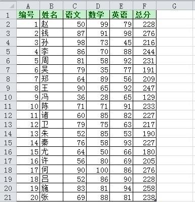 Excel怎么批量删除空白行(excel怎么快速删除大量空白行)