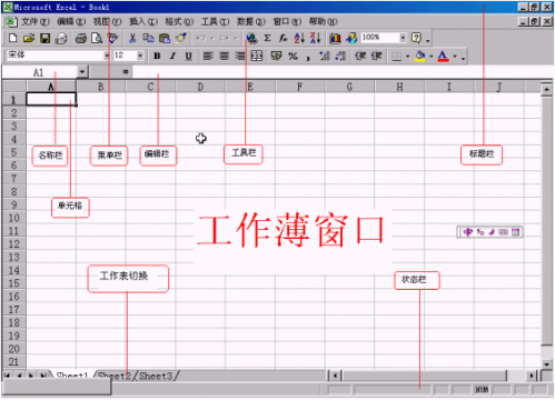 excel显示工具栏不见了(excel中的工具栏不见了)