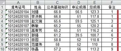 excel表格如何排序筛选(excel表格如何排序文字后面的数字)