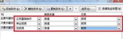 excel表格如何排序筛选(excel表格如何排序文字后面的数字)