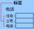 excel表格添加文本框(文档增加表格框)