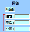 excel表格添加文本框(文档增加表格框)